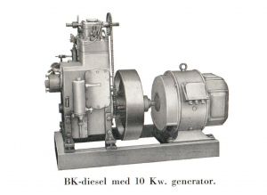 BK Generatorsett