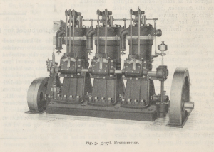 1914 Fig 3 Brons.png