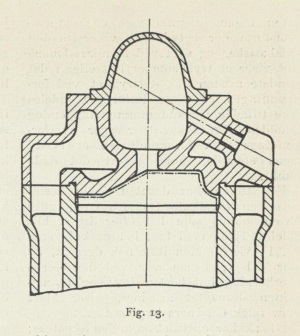 Figur 13